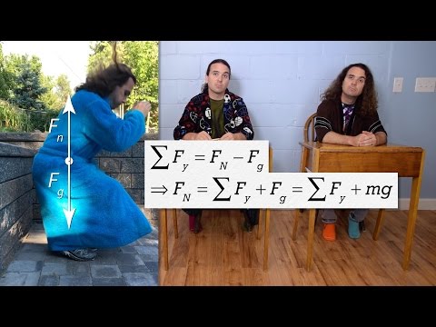 Proving And Explaining Impulse Approximation