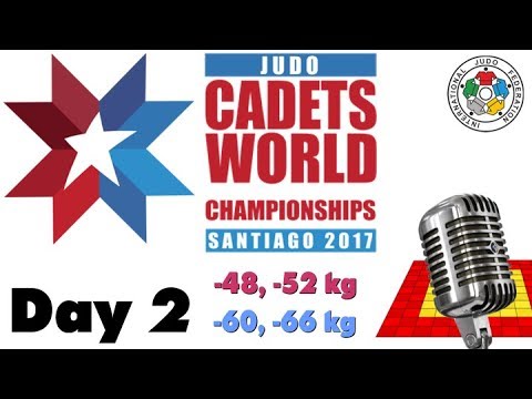 Единоборства World Judo Championship Cadets 2017: Day 2