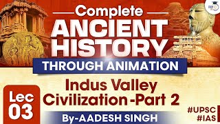 Complete History Through Animation | Lec 3 | Indus Valley Civilization Geography | By Aadesh Singh