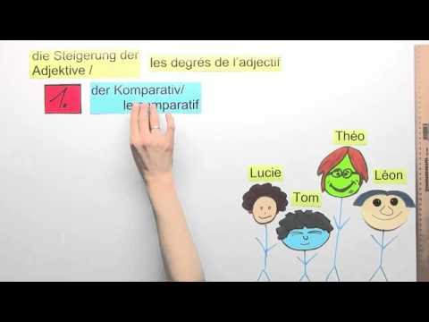 Steigerung der Adjektive | Französisch | Grammatik