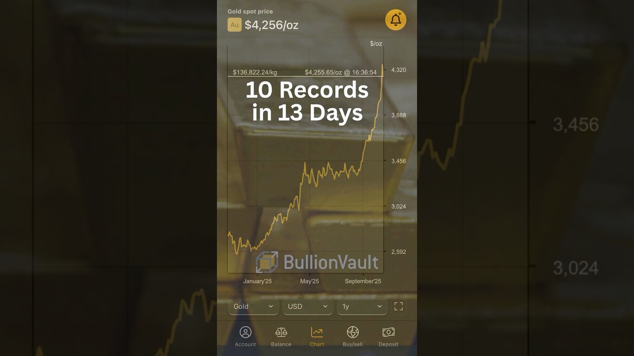 Gold: 10 Records in 13 Days - 17th Oct 2025 - #goldprice #goldrate  #goldratetoday #gold