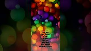 Download lagu LSD - Audio ft. Labrinth, Sia, Diplo full screen WhatsApp Status) mp3