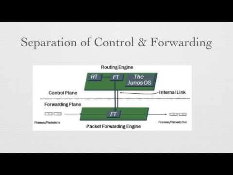 1 - Introduction to Junos