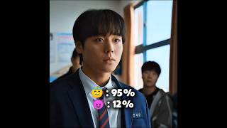 Who is Your Fav Character 🔥 | Weak hero | #shorts #weakhero #kdrama #movie