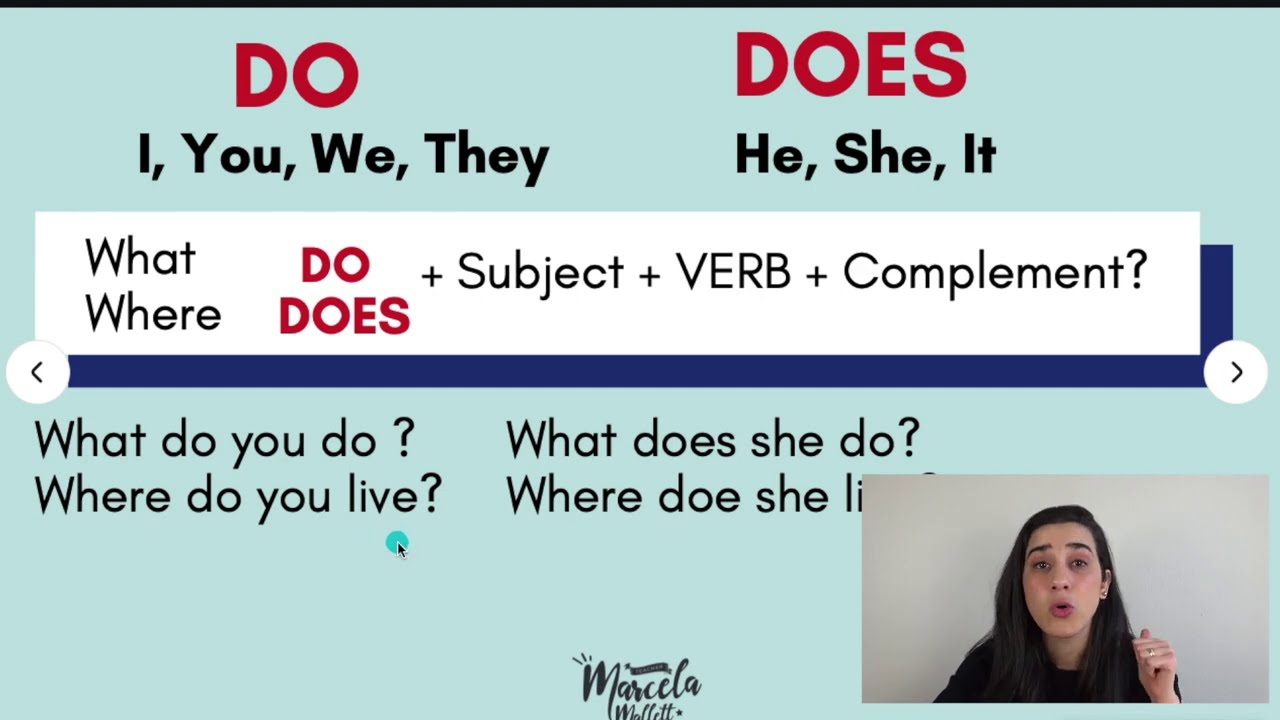 Aula de ingles: Do ou Does? Como usar e formar perguntas?