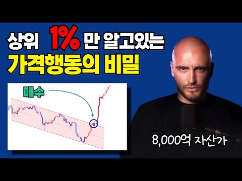 볼린저밴드 MACD RSI 다 필요없고 프라이스 액션 하나만 알면됩니다.
