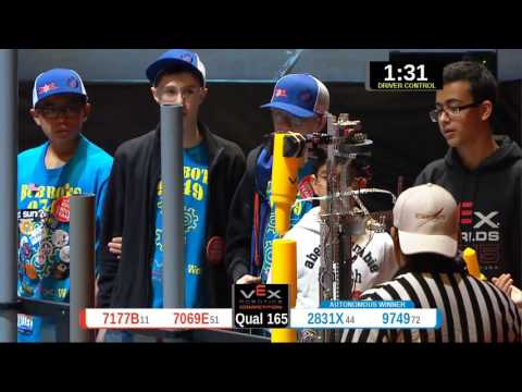 2015 VRC-MS Oppo Q165 -  (7177B 2831X) 58-Opportunity Div-VRC Middle School-VEX Worlds 2015