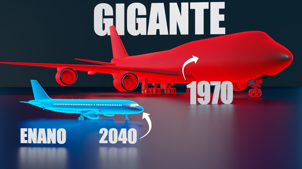 El Inevitable Futuro de la Aviación