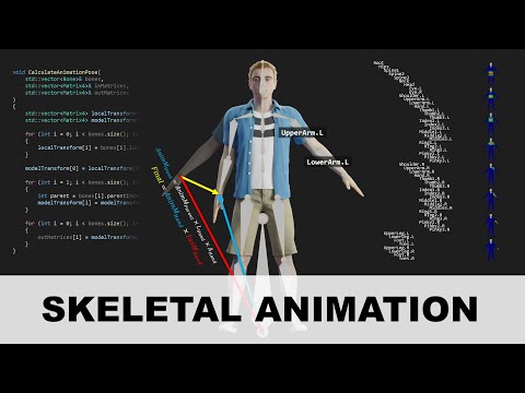 Skeletal Animation - From Theory and Math to Code