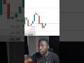 Why You Should Be A Scalper Live Forex Trading