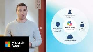 Microsoft Security Copilot for SAP