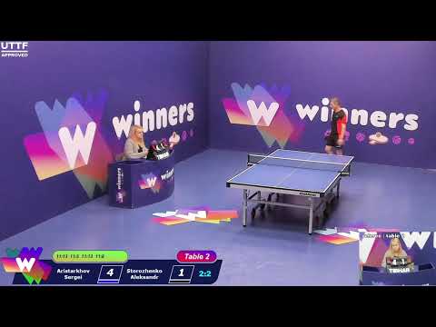 Winners League  19.04.21 Aristarkhov Sergei - Storozhenko Aleksandr  20:30