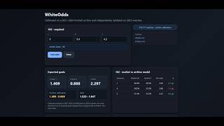 OddsWhite. Sports Betting Software