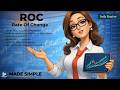 Rate of Change (ROC) Explained | Momentum & Acceleration trading indicator