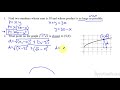 Calculus AB BC 5 10 Introduction To Optimization Problems