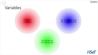 03 DataScience Summarizing Data