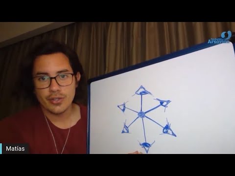 Day 265 INTEGRATION - Matias De Stefano - English Edit