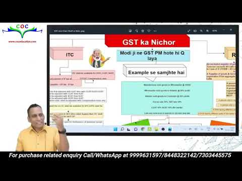 GST Demo Class By CA Sanjay Mundra