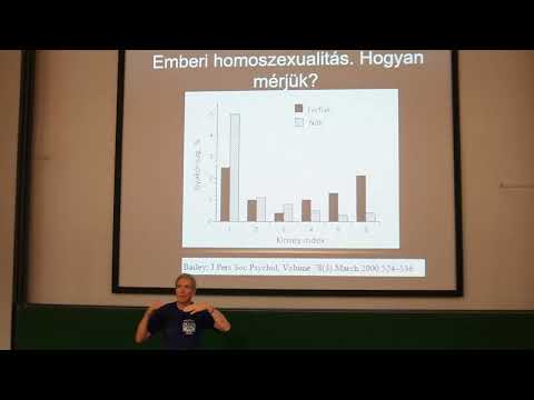 A homoszexualitás biológiai háttere: klasszikus és újabb eredmények, adatok és hipotézisek