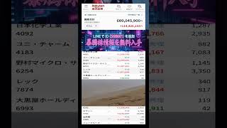 #NISA,#新NISA,#つみたてNISA,#iDeCo,#配当金,#配当利回り,#決算,#決算分析,#業績,#企業分析,#銘柄分析,#株予想,#株の買い方,#株の売り方,#株勉強