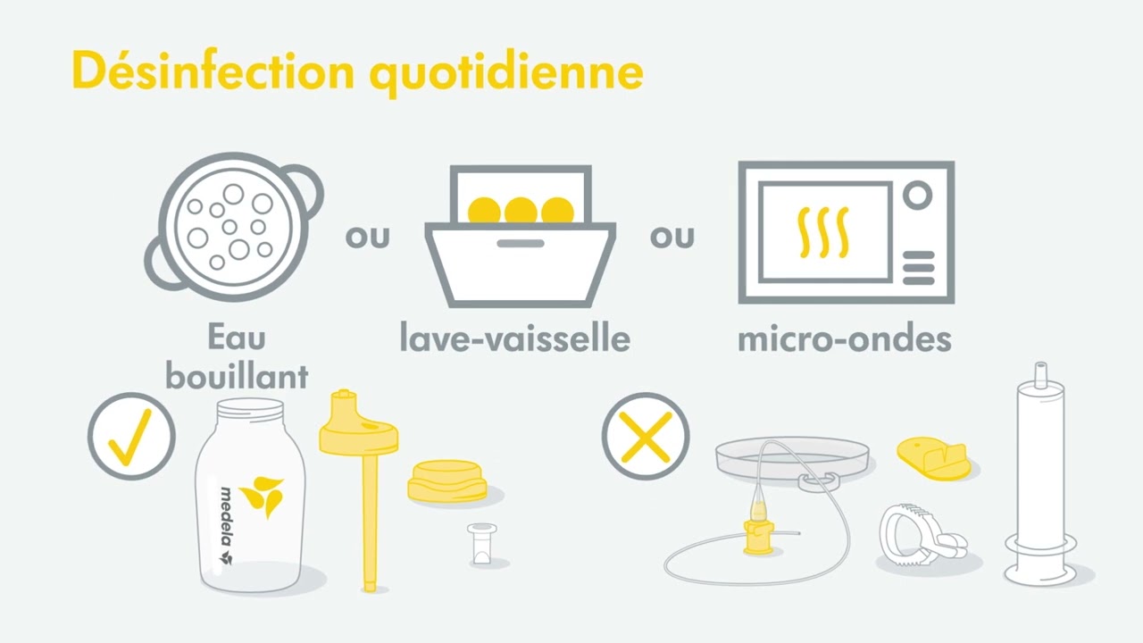 MEDELA Kit de nutrition mammaire