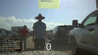 24 Hours of Lemons Pitt Race- TMMI Motorsports