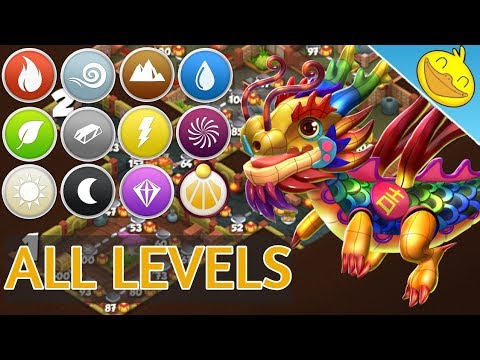 Required Elements For ALL LEVELS Revealed! Year of the Pigsy Event! - DML #1073
