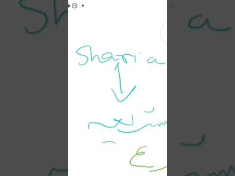 Shari'ah its root (etymology) & the meaning of cognate words #shariah #etymology #meaning #arabic