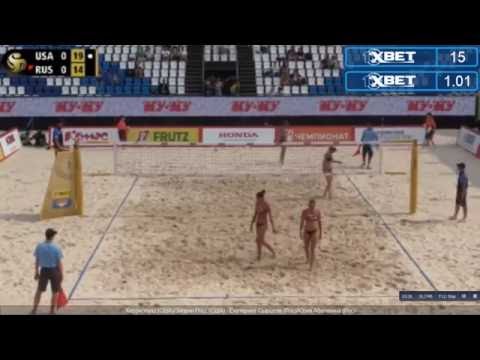 MOSCOW GRAND SLAM 2016 Walsh/Ross USA [3]-Abalakina/Syrtseva RUS [29]