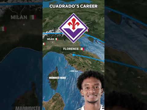 JUAN CUADRADO'S CAREER 🇨🇴 🏴󠁧󠁢󠁥󠁮󠁧󠁿 🇮🇹 #madridistamania #football #intermilan
