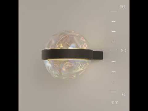 Превью видео