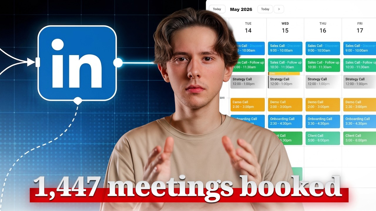Here’s how I booked 1,447 meetings through LinkedIn (full A–Z guide)