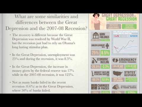 The Great Depression vs The 2007-2008 Recession