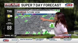 Wednesday PM Update