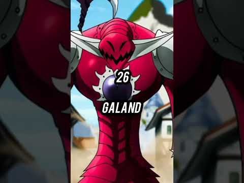 Top Strongest characters in seven deadly sins #meliodas #escanor#sevendeadlysins #zeldris