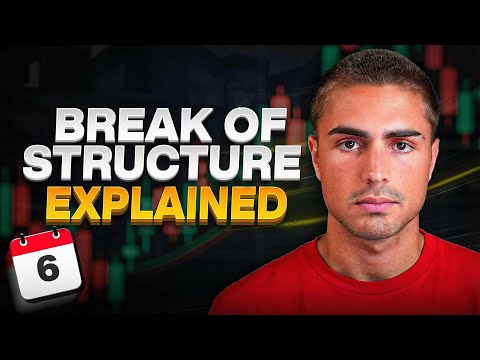 Path to Profitability: Break Of Structure Explained