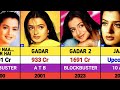 Ameesha Patel All Movies List Ameesha Patel Hits And Flops Movies List Gadar 2 Jaat
