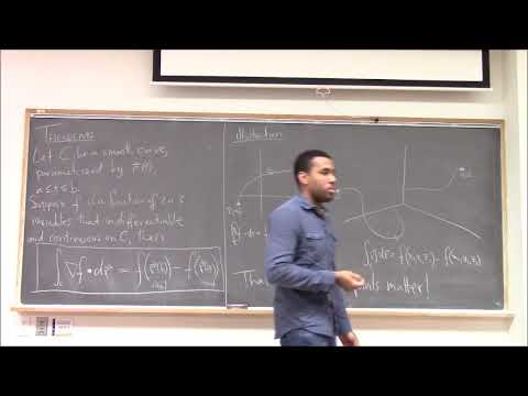 Math 392 Lecture 5 - The Fundamental Theorem for Line Integrals