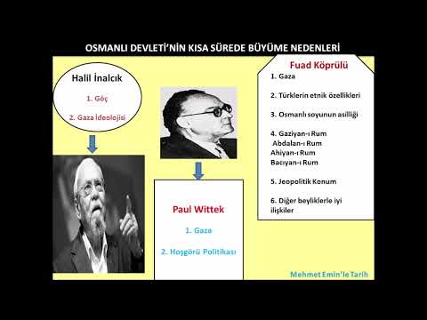 77. Osmanlı'nın Kısa Sürede Büyüme Nedenleri (Nazariyeler)