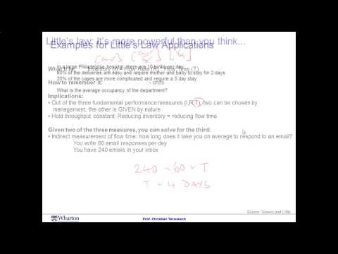 How to Analyze a Process (4/7) - Little's Law