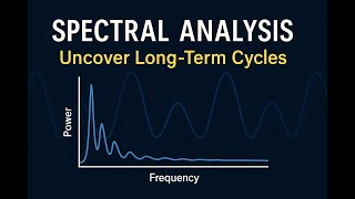 Time Series 3  - Spectral Analysis for Long Cycles