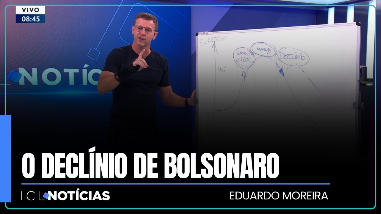 O CRISTAL DE BOLSONARO QUEBROU!Confira análise de Eduardo Moreira sobre o declínio do bolsonarismo