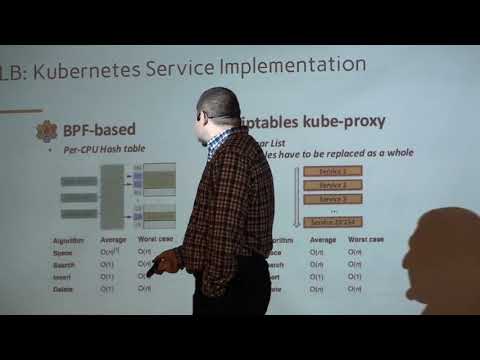 «Cilium – Network Security For Microservices   » Lviv Devops Conference 2019