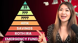 The Ideal Order Of Investing (Step By Step)
