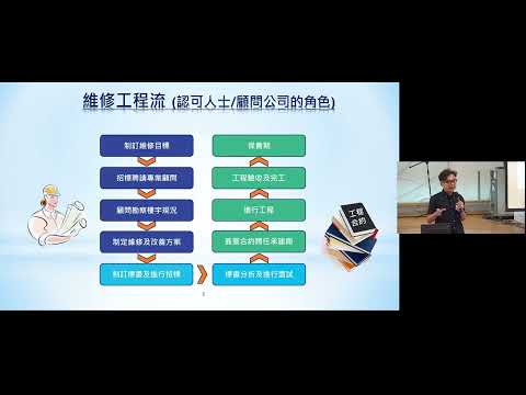 強制驗樓通知聯合地區講座 - 市區重建局 縮圖