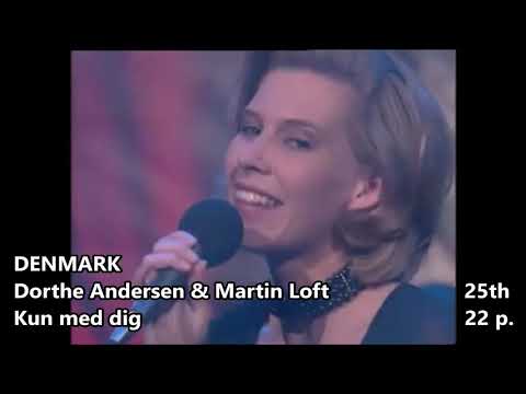 Non-Qualified Eurovision Entries of 1996