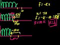 Introduction to Springs & Hooke’s Law Video Tutorial