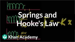 Intro to springs and Hooke's Law