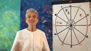 Nervous Systems in Need | February 2026 Energy Update - Bracha Goldsmith