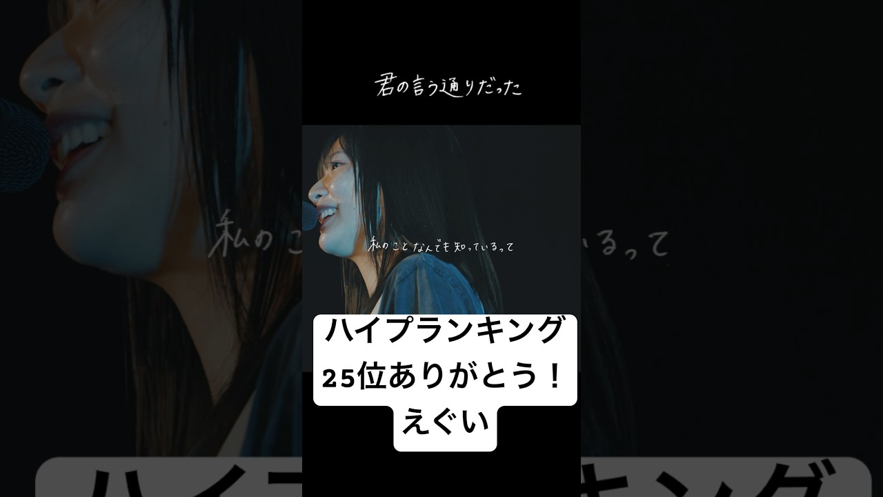 MVだした！#ミーマイナー #邦ロック #ライブ